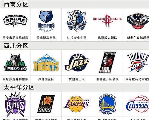报道王昶在