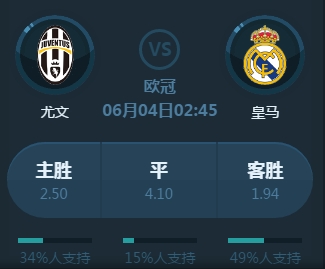 乌的